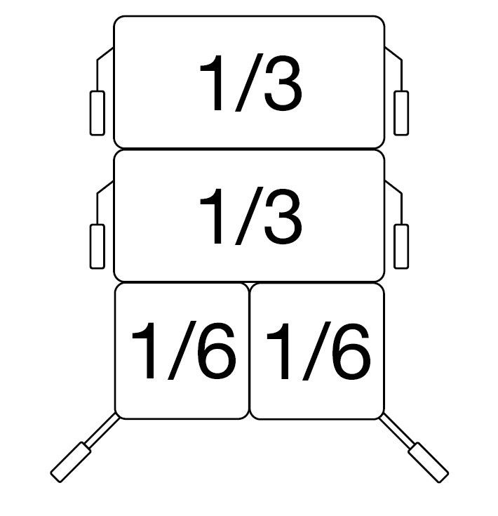 Modular pasta-kookmanden set 2x 1/3 GN 2x 1/6 GN