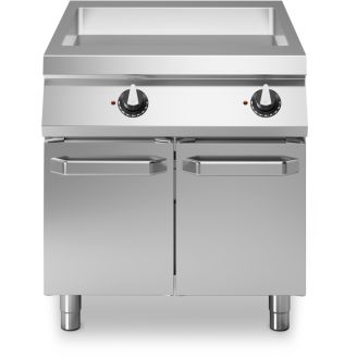 Modular Roc 1100 kantelbare elektrische braadpan 40,5 liter met deuren