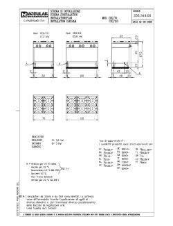 Onderhouds handleiding